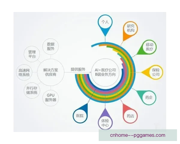 西雅图为2026世界杯启用人工智能系统提升赛后球迷疏散效率